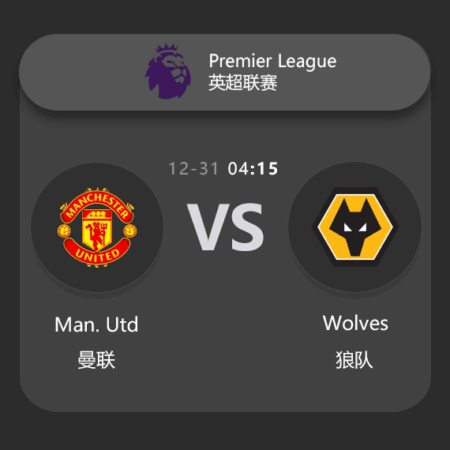 Manchester United vs Wolverhampton Wanderers: Premier League Match Preview & Analysis