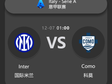 Inter vs Como: Serie A Match Preview & Analysis