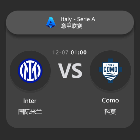 Inter vs Como: Serie A Match Preview & Analysis