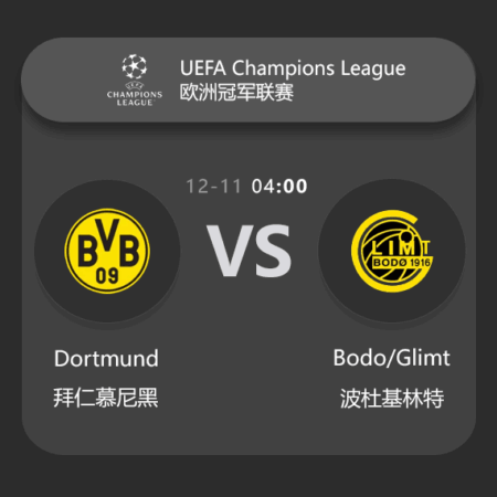 Dortmund vs Bodo/Glimt: UEFA Champions League Match Preview & Analysis