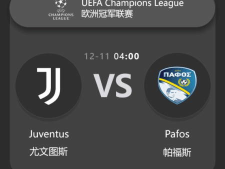 Juventus vs Pafos: UEFA Champions League Match Preview & Analysis