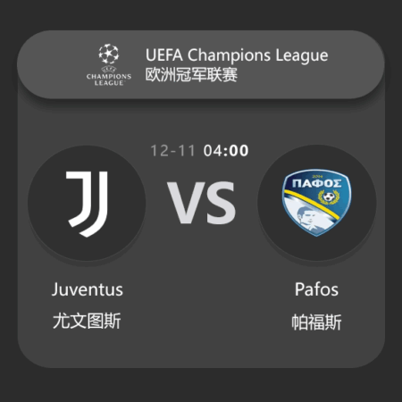 Juventus vs Pafos: UEFA Champions League Match Preview & Analysis