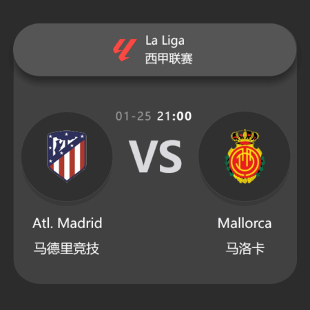 Atletico Madrid vs Mallorca: La Liga Match Preview & Analysis