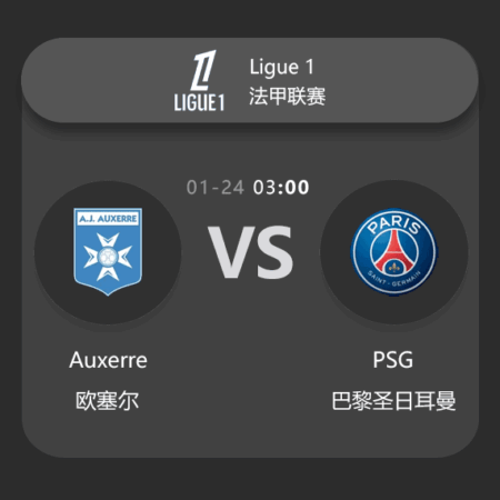 Auxerre vs Paris Saint-Germain: Ligue 1 Match Preview & Analysis