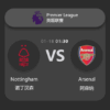 Nottingham Forest vs Arsenal: Premier League Match Preview & Analysis