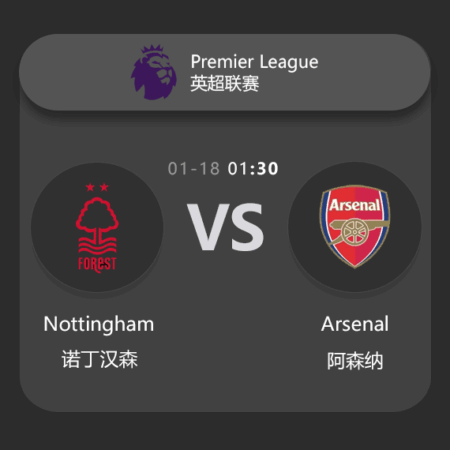 Nottingham Forest vs Arsenal: Premier League Match Preview & Analysis