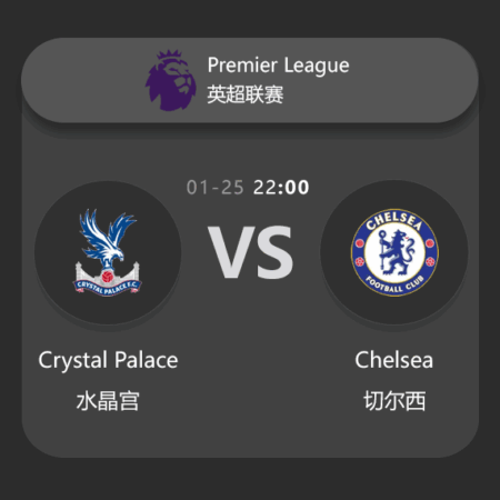 Crystal Palace vs Chelsea: Premier League Match Preview & Analysis