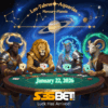Zodiac Horoscope for January 22, 2026 – Thursday’s Astrological Insights