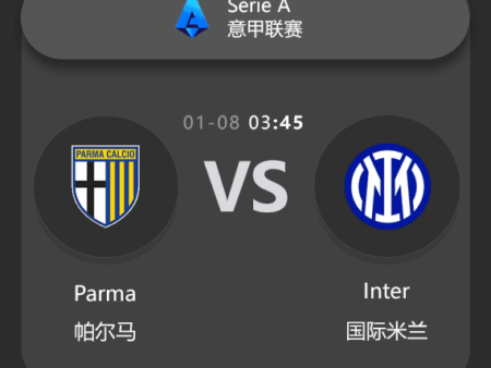 Parma vs Inter: Serie A Match Preview & Analysis