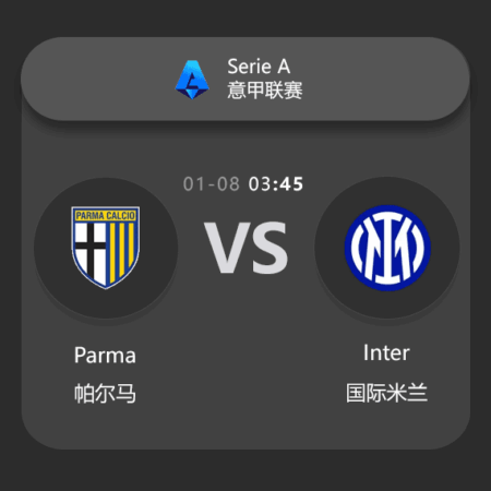 Parma vs Inter: Serie A Match Preview & Analysis