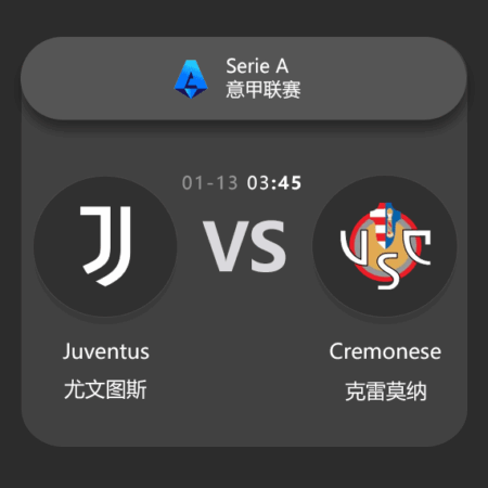 Juventus vs Cremonese: Serie A Match Preview & Analysis