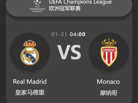 Real Madrid vs AS Monaco: UEFA Champions League Round of 16 Preview