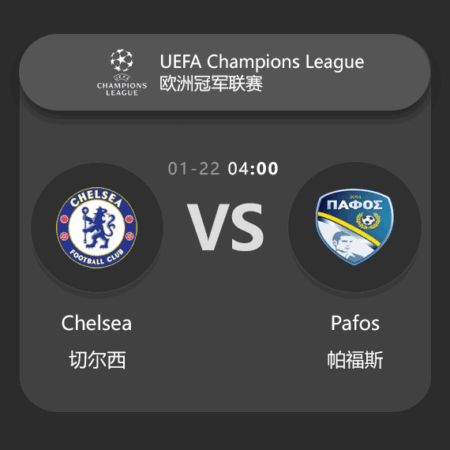 Chelsea vs Pafos: UEFA Champions League Round of 16 Preview