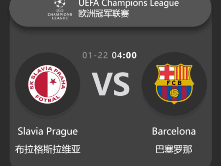 Slavia Prague vs Barcelona: UEFA Champions League Match Preview & Analysis