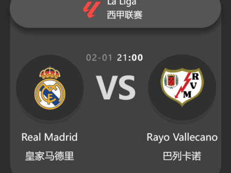 Real Madrid vs Rayo Vallecano: La Liga Match Preview & Analysis