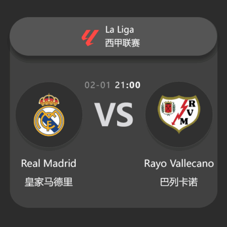Real Madrid vs Rayo Vallecano: La Liga Match Preview & Analysis