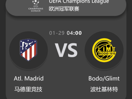 Atlético Madrid vs Bodø/Glimt: UEFA Champions League Match Preview & Analysis