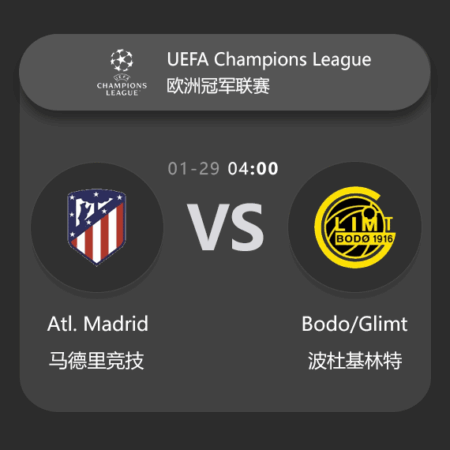 Atlético Madrid vs Bodø/Glimt: UEFA Champions League Match Preview & Analysis