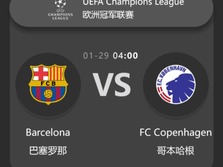 Barcelona vs FC Copenhagen: UEFA Champions League Match Preview & Analysis