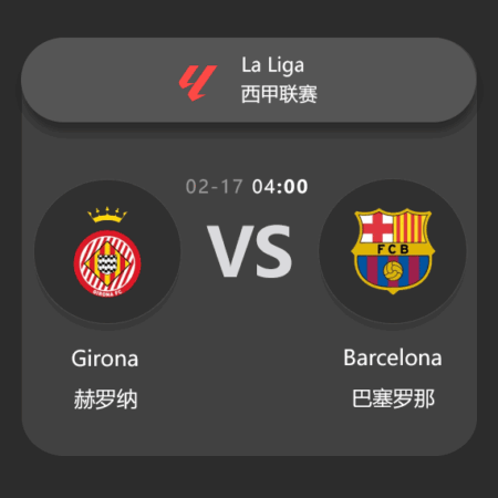 Girona vs Barcelona: La Liga Match Preview & Analysis