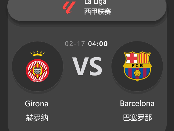 Girona vs Barcelona: La Liga Match Preview & Analysis