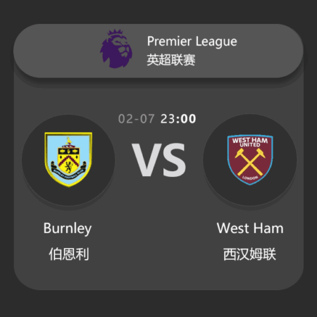 Burnley vs West Ham United: Premier League Match Preview & Analysis