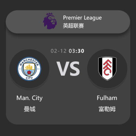 Manchester City vs Fulham: Premier League Match Preview & Analysis