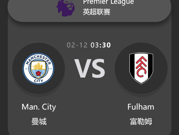 Manchester City vs Fulham: Premier League Match Preview & Analysis