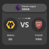 Wolverhampton Wanderers vs Arsenal: Premier League Match Preview & Analysis