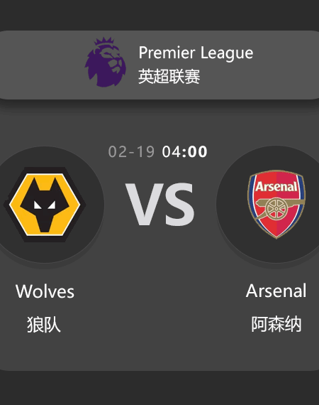 Wolverhampton Wanderers vs Arsenal: Premier League Match Preview & Analysis
