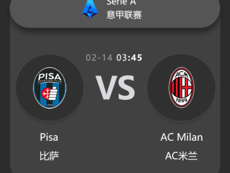Pisa vs AC Milan: Serie A Match Preview & Analysis