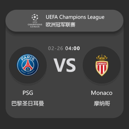 Paris Saint-Germain vs AS Monaco: UEFA Champions League Match Preview & Analysis