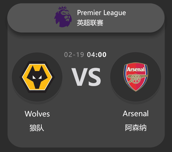 Wolverhampton Wanderers vs Arsenal: Premier League Match Preview & Analysis