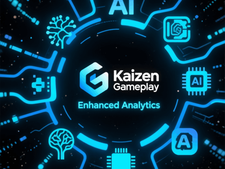 Kaizen Gaming Acquires UK-Based AI Platform Gameplai