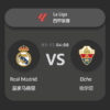 Real Madrid vs Elche: La Liga Match Preview & Analysis