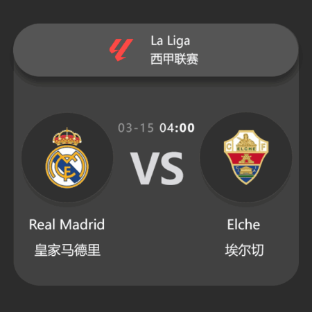 Real Madrid vs Elche: La Liga Match Preview & Analysis