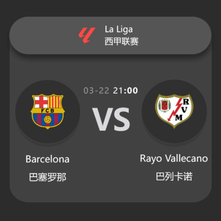 Barcelona vs Rayo Vallecano: La Liga Match Preview & Analysis