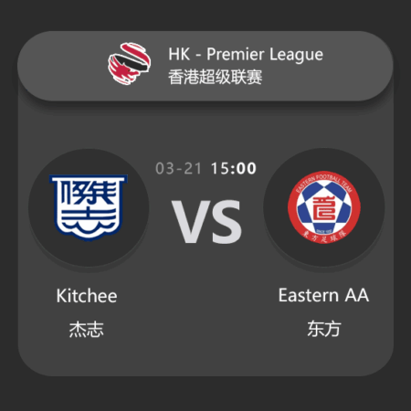 Kitchee vs Eastern AA: Hong Kong Premier League Match Preview & Analysis