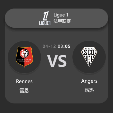Rennes vs Angers SCO: Ligue 1 Match Preview & Tactical Analysis​