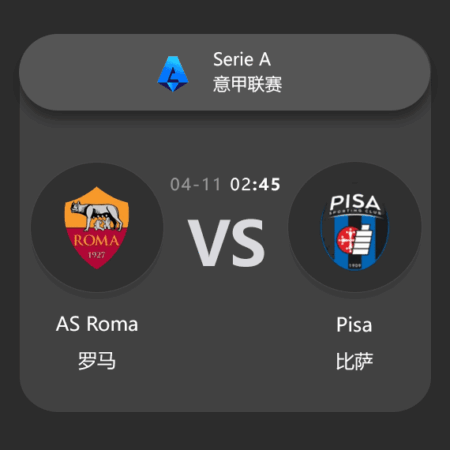 AS Roma vs Pisa: Serie A Match Preview & Analysis​