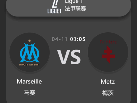 Olympique Marseille vs FC Metz: Ligue 1 Match Preview & Analysis