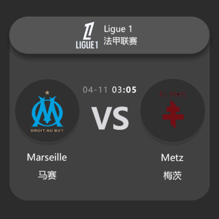 Olympique Marseille vs FC Metz: Ligue 1 Match Preview & Analysis