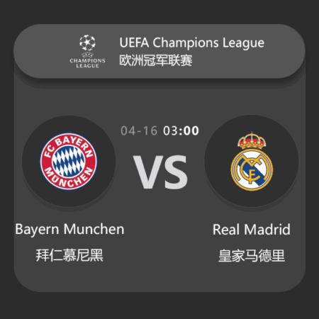Bayern Munich vs Real Madrid: UEFA Champions League Quarter-Final Preview & Analysis