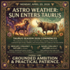 Daily Horoscope for Monday, April 20, 2026: Sun Enters Taurus & Mercury-Saturn Discipline