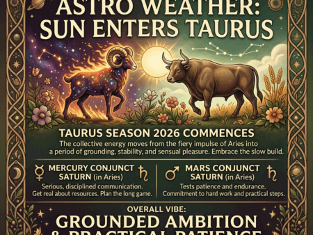 Daily Horoscope for Monday, April 20, 2026: Sun Enters Taurus & Mercury-Saturn Discipline