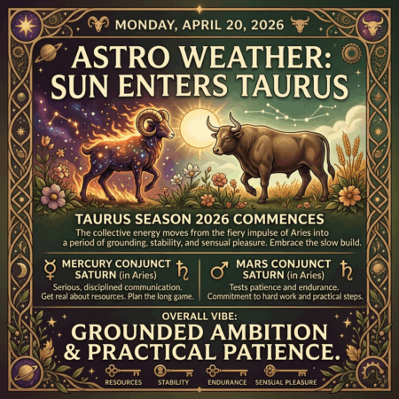 Daily Horoscope for Monday, April 20, 2026: Sun Enters Taurus & Mercury-Saturn Discipline