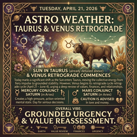 Daily Horoscope for Tuesday, April 21, 2026: Sun in Taurus & Venus Retrograde