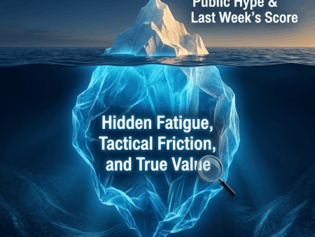 The “Psychological Anchor” Strategy – Exploiting Market Overreaction