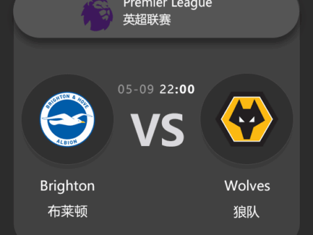 Brighton vs Wolverhampton Wanderers: Premier League Match Preview & Tactical Analysis
